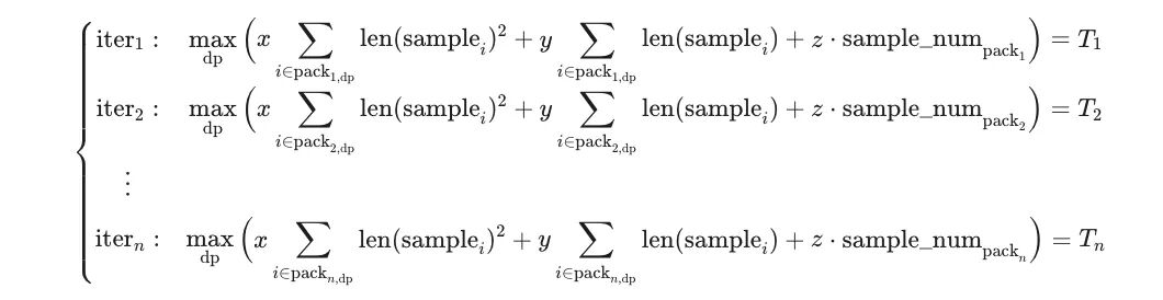 Iteration-level observation equations in the warm-up stage